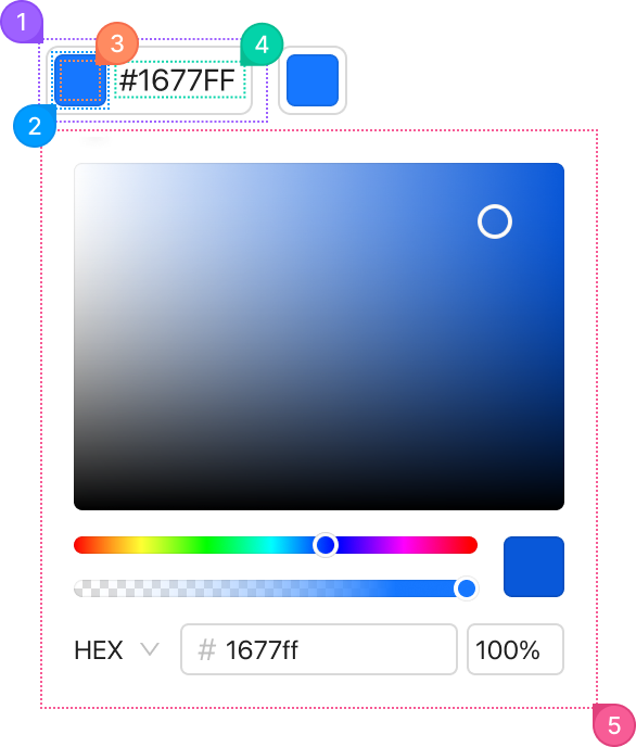 ColorPicker anotomy