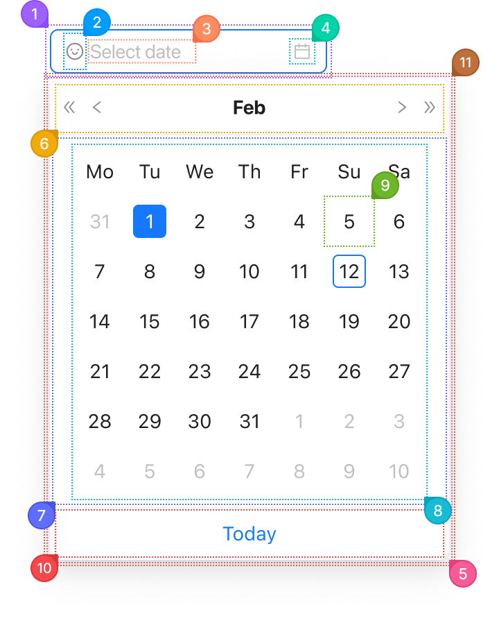 DatePicker anotomy
