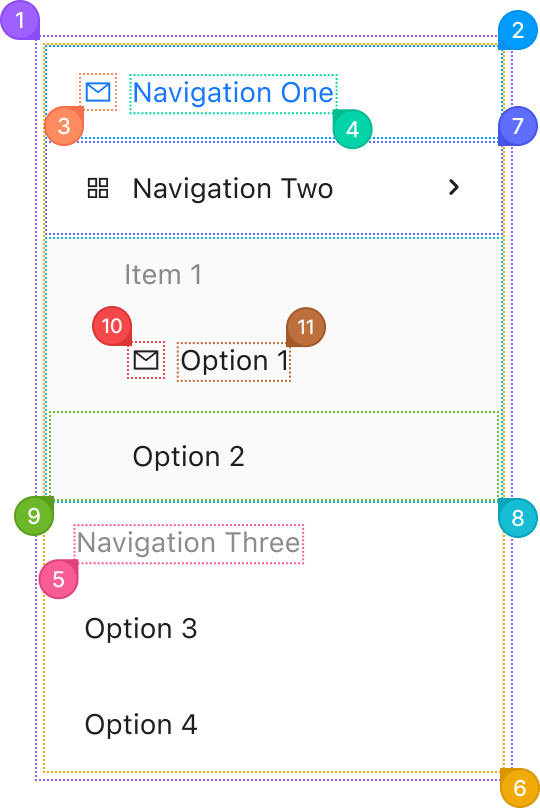 Menu anotomy in inline mode