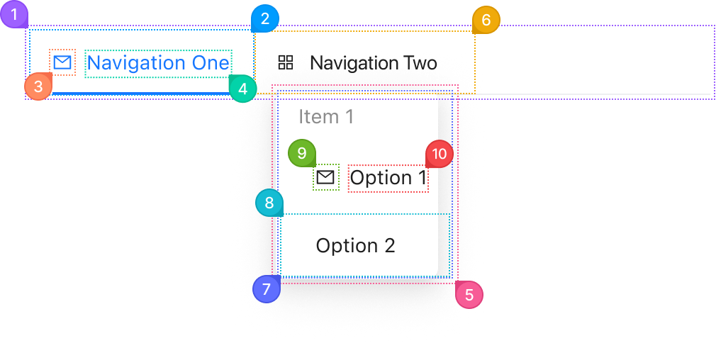 Menu anotomy in horizontal mode