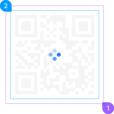 QRCode anotomy