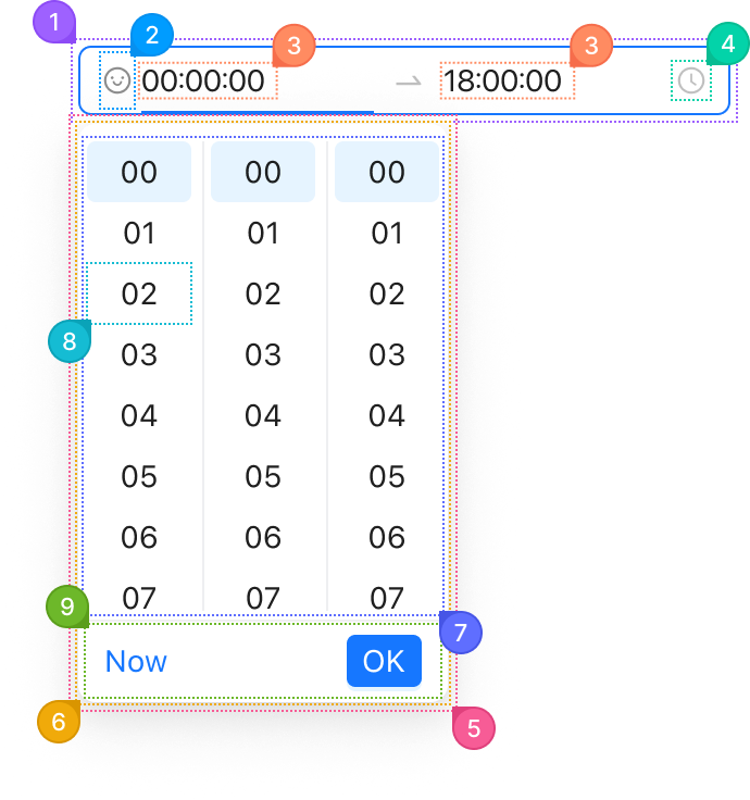 TimePicker.RangePicker anotomy