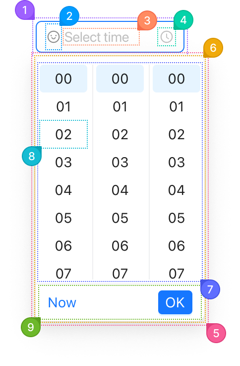 TimePicker anotomy